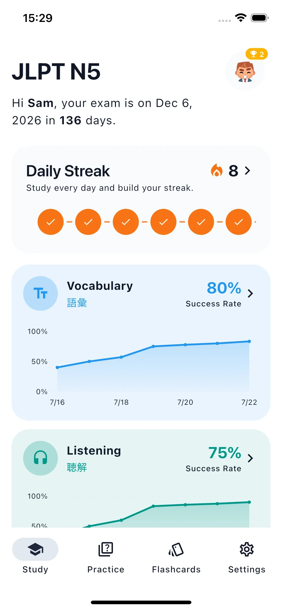 Daily streak and success rates for each section
